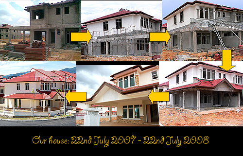 Double Storey at Semenyih Strategic Area Double Storey at Semenyih Strategic Area